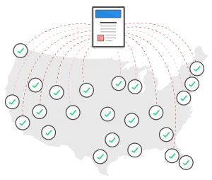 HOTH Syndication Distribution