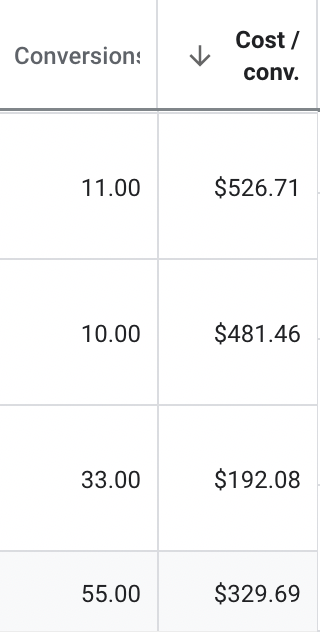 november results